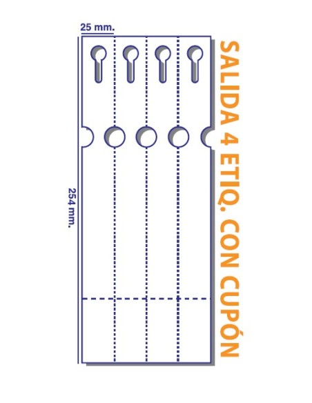 Rollo 2,5 Mill. Etiq. Viveros Boucle POL. con cupon 25CM*254MM-4  BLANCAS