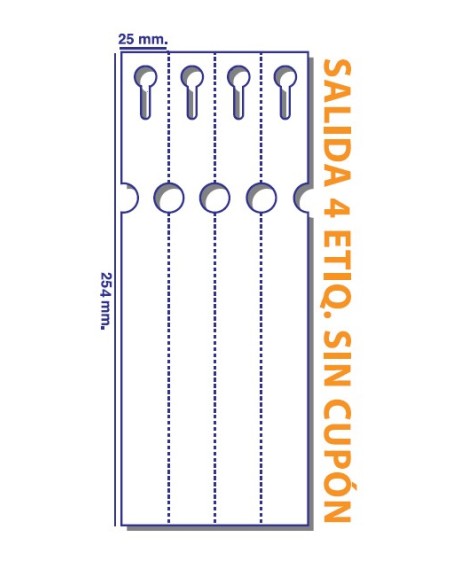 Rollo 2,5 Mill. Etiq. Viveros Boucle POL. con cupon 25CM*254MM-4  BLANCAS