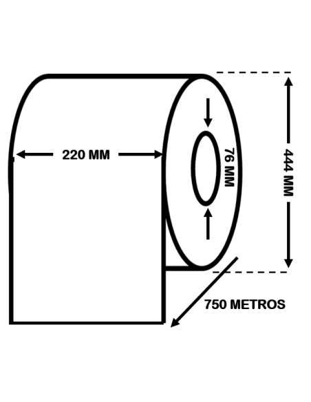 ROLLO CONTINUO DE ETIQUETAS MATE PREMIUM 220 mm x 750 M INKJET EPSON